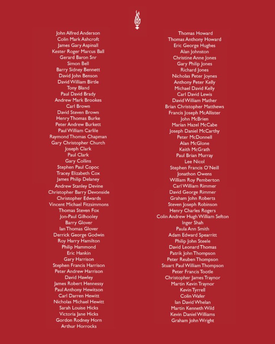 sean239's tweet photo. Never forgotten.  JFT97 https://t.co/vbiCWABi8k