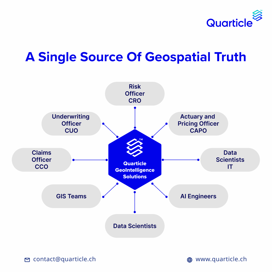 Quarticle tweet media
