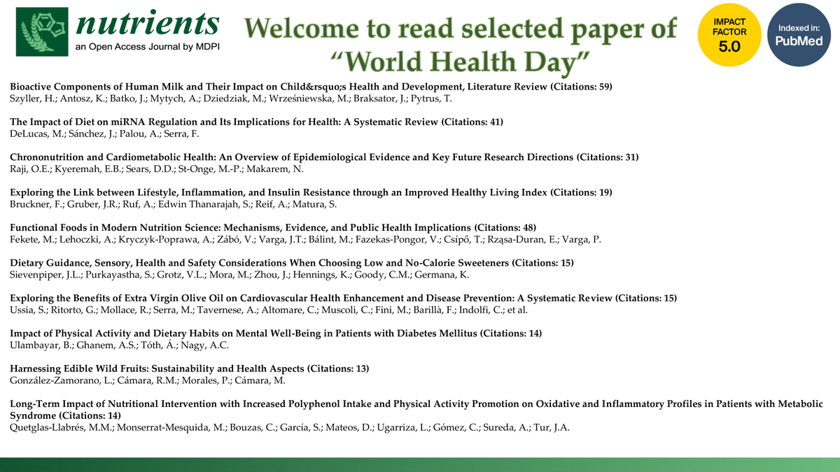 GrupNUCOX_UIB's tweet image. 🌍 Our paper has been selected as a Feature Paper in Nutrients for the “World Health Day” Hot Topic!

📖 mdpi.com/2072-6643/16/1…

#Research #Nutrition #Polyphenols #WorldHealthDay #Nutrients #MDPI