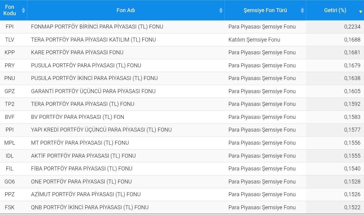 Ekonomist tweet media