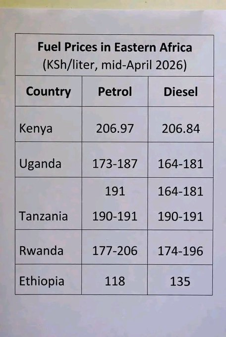 Sam Chege SC tweet media