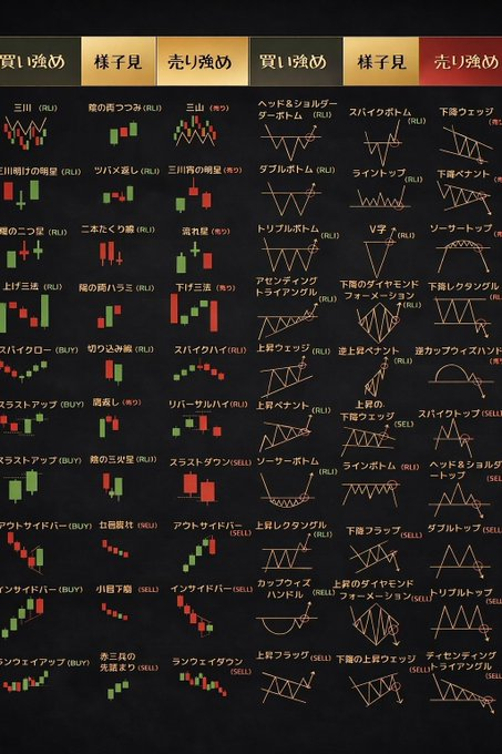 スバル株式日記 tweet media