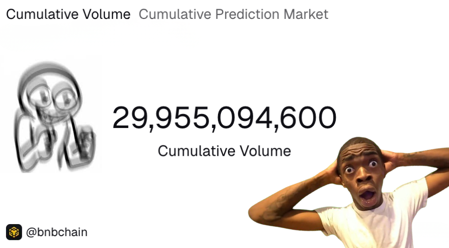 BNB Chain tweet media