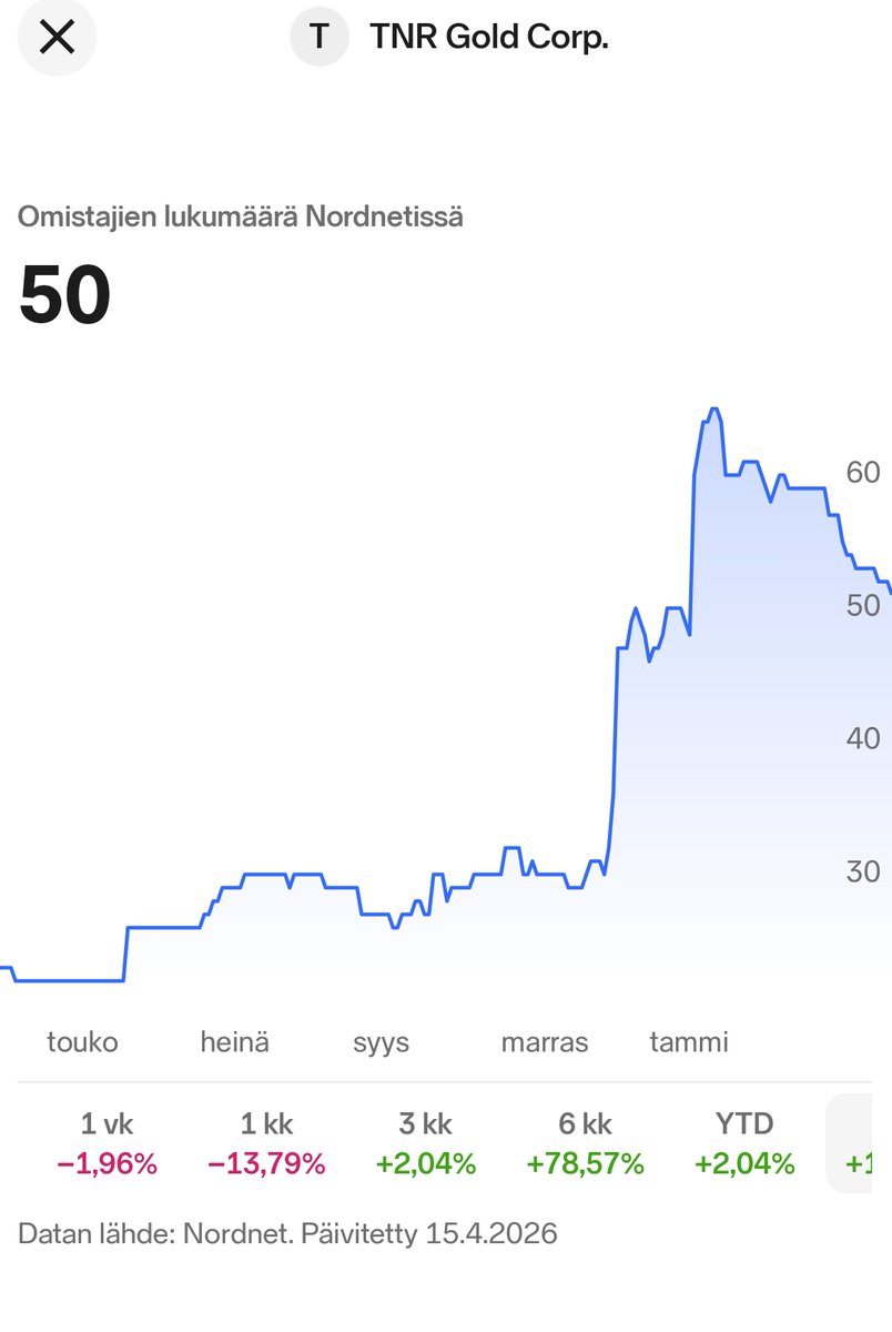 jarmo friman tweet media