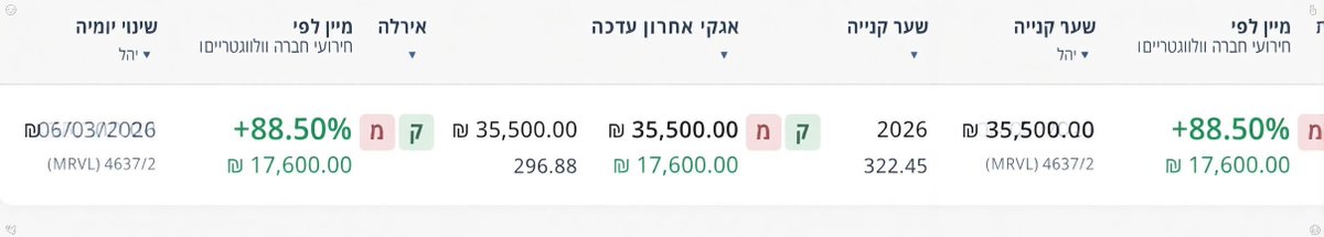 Raye Pankey tweet media