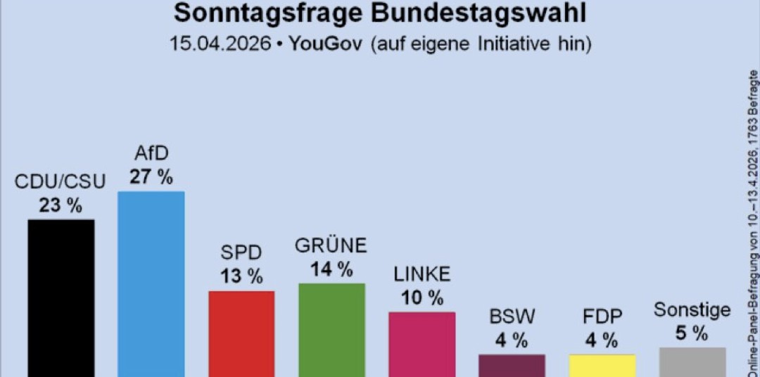 Gr@ntlɘr 🥨🍺 tweet media