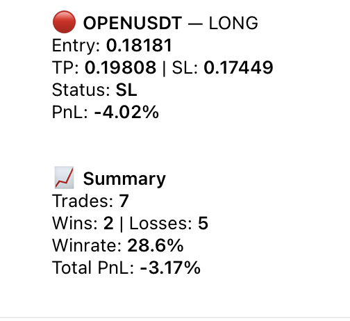 Vladislav | Crypto Trader tweet media