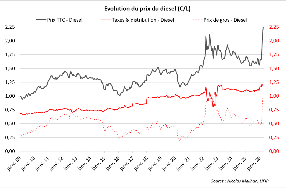 Nicolas Meilhan tweet media
