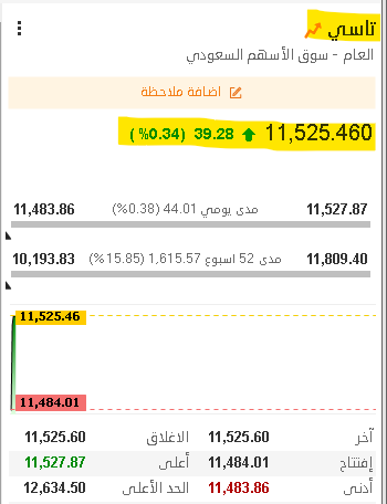 THE WOLF OF TASI ™ tweet media
