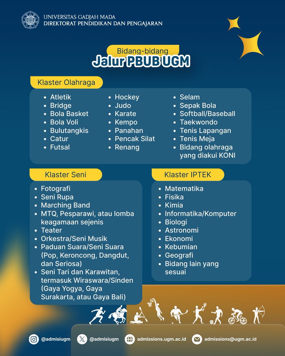 admisiugm tweet media
