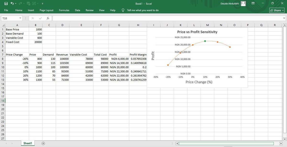 Insightful Rex tweet media