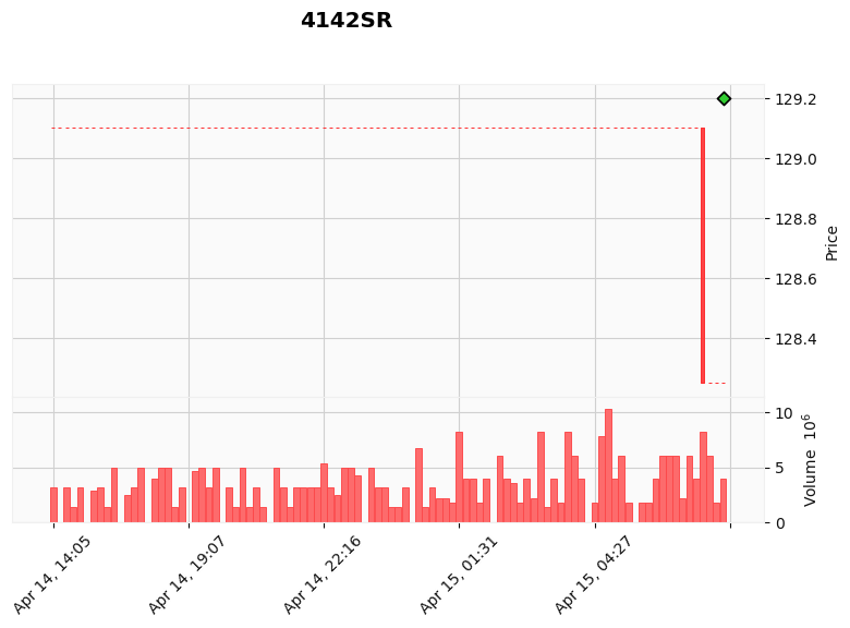 ALGOGENE tweet media
