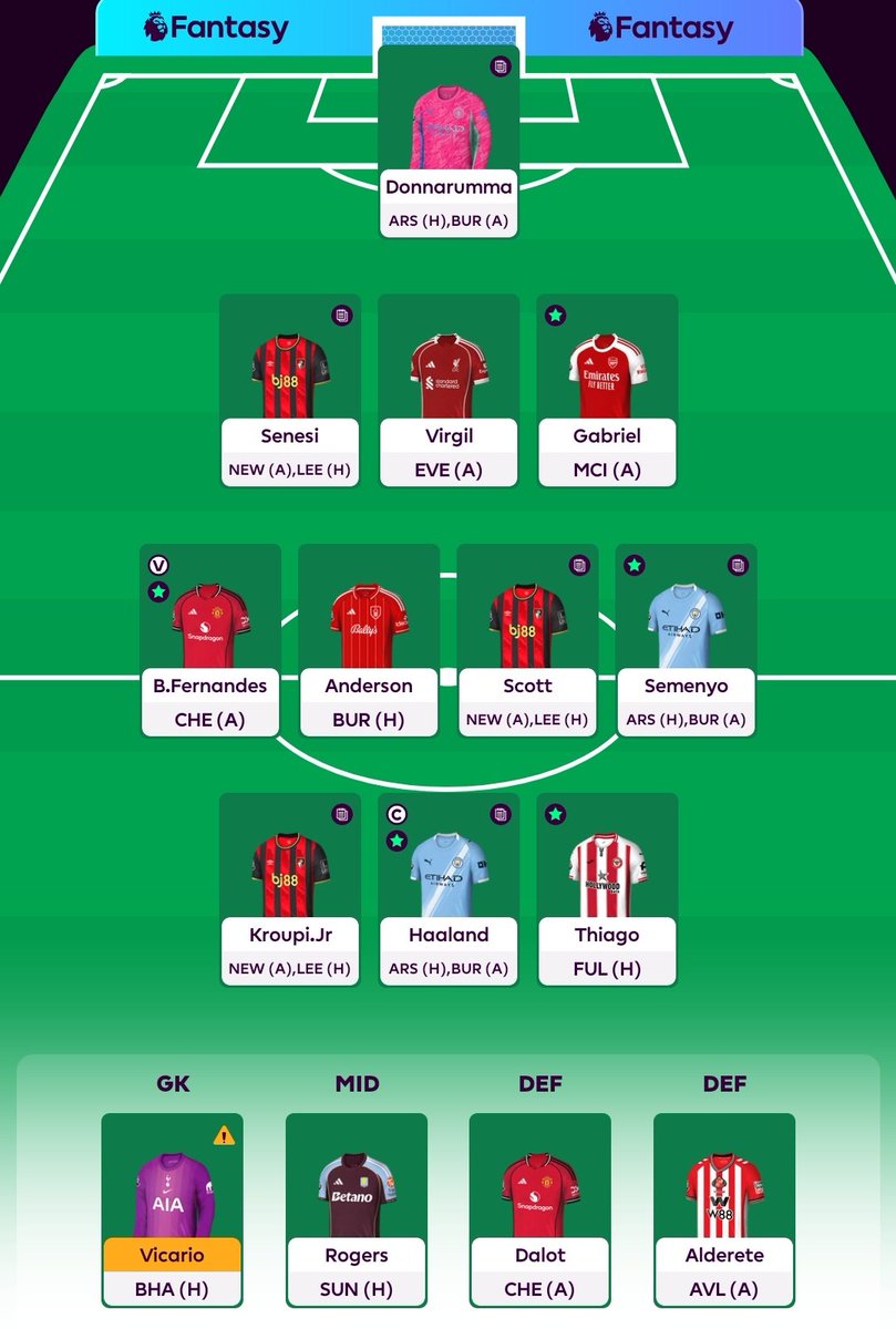 D'Bla🇰🇪 tweet media