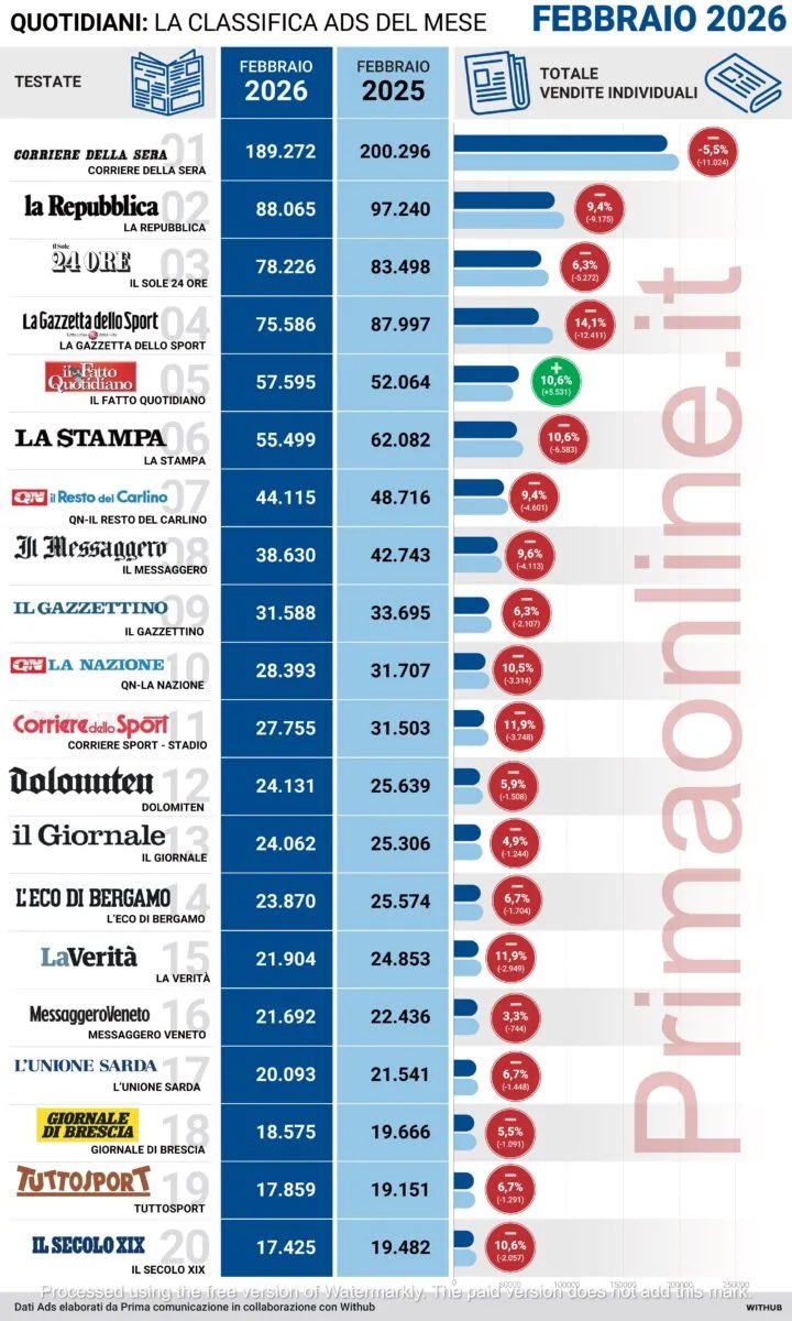 Peter Gomez tweet media