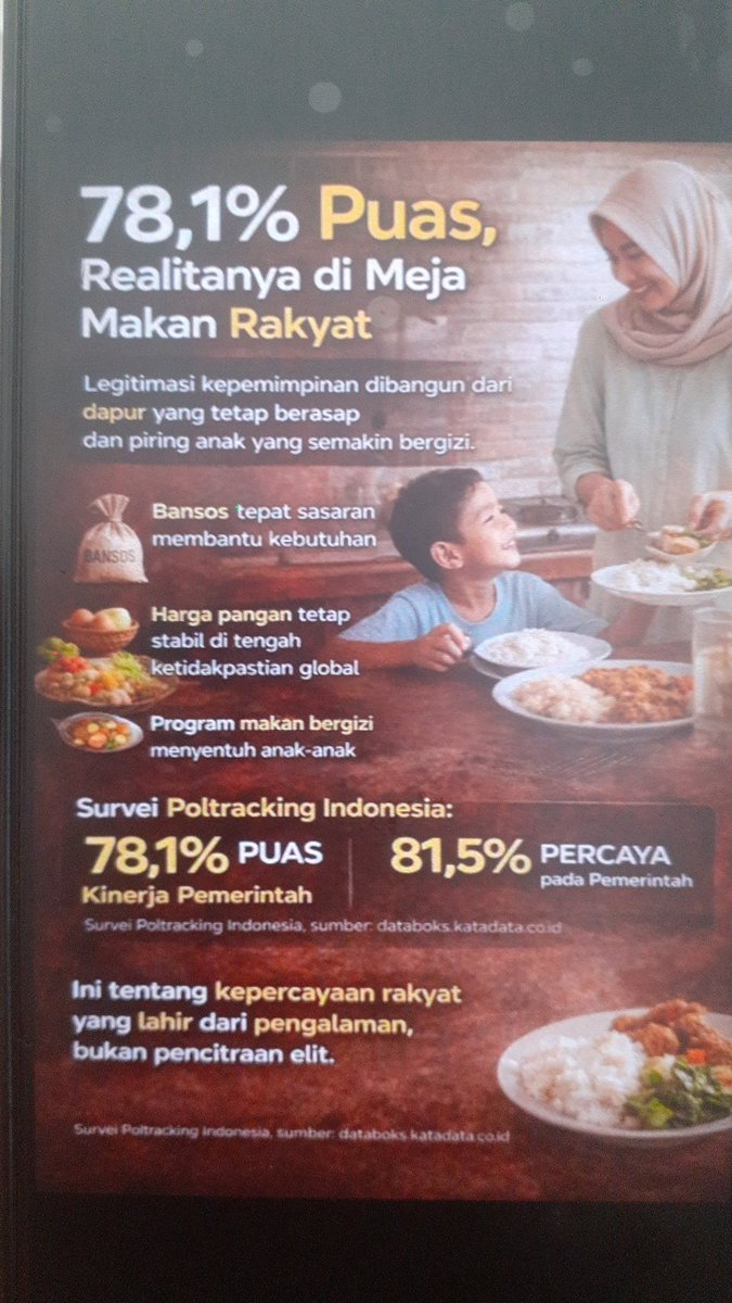 Wearhouse23760's tweet image. Data tak bohong 78.1% puas 81,5%percaya terima kasih atas kepercayaanya #jagaindonesia #puas #percaya #prabowo #indonesiamaju