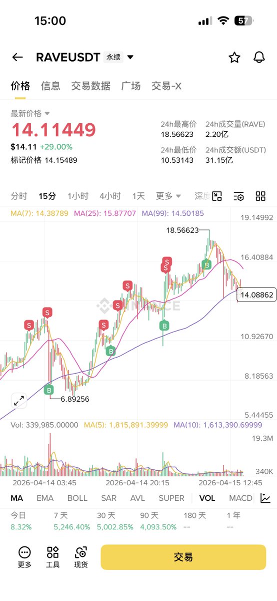 比特币研究猿 tweet media
