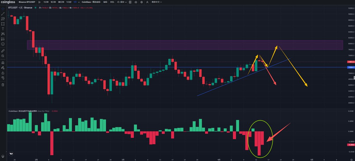 龙龙历险记 tweet media