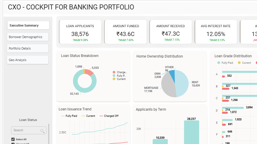 Rubiscape® | Decision Intelligence Platform tweet media