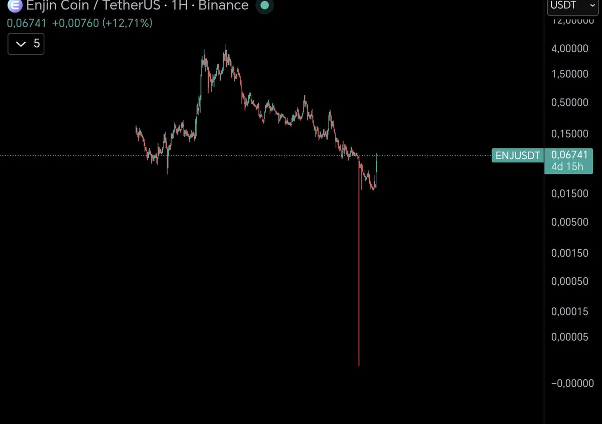 Win Win Trade tweet media