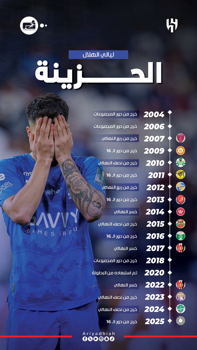 عبرود النصر®️ tweet media