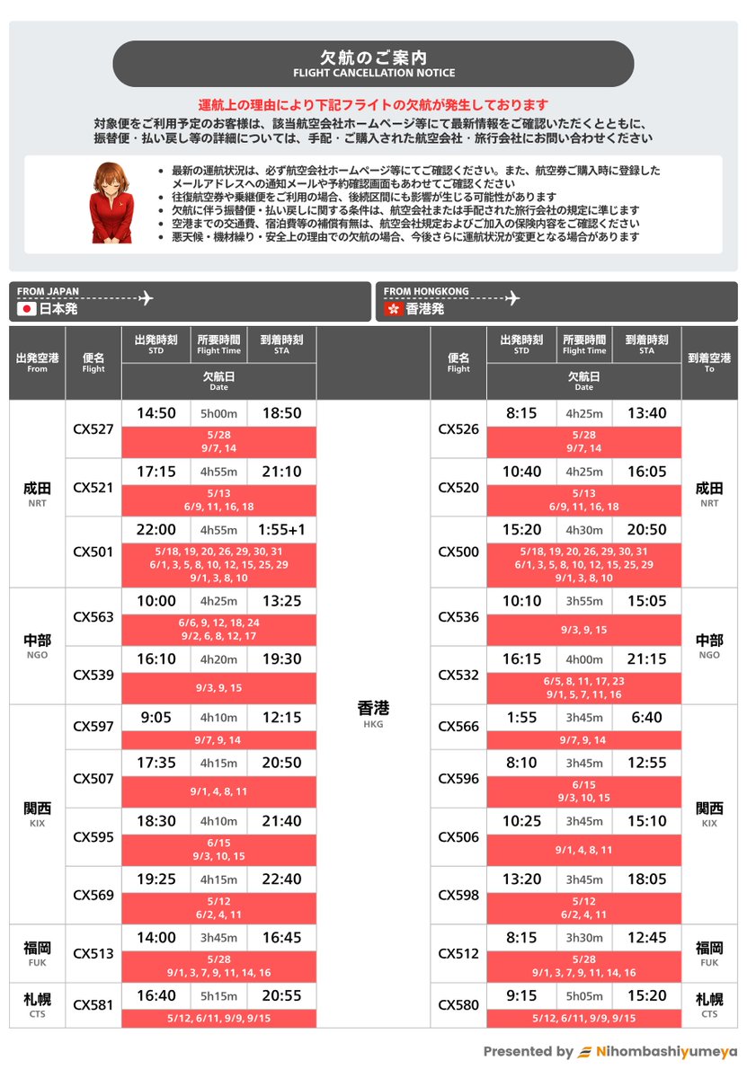 【旅行会社】日本橋夢屋｜✈ 海外渡航情報🗽 出入国・ビザ情報 🛂 tweet media
