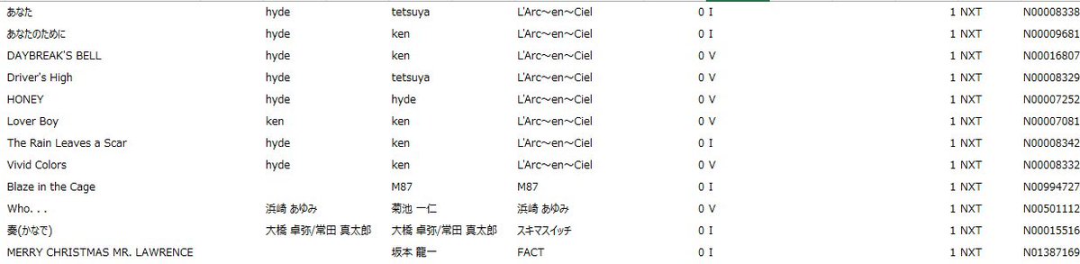 すずみー tweet media