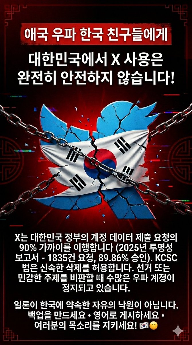 Ativista Patriota🇧🇷🇯🇵 tweet media