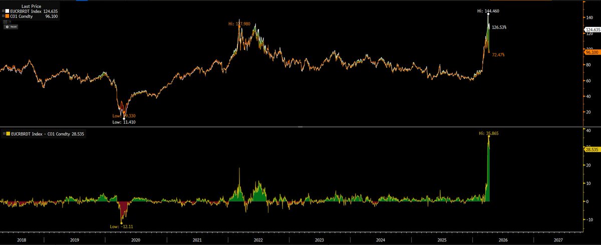 Amit Noam Tal tweet media