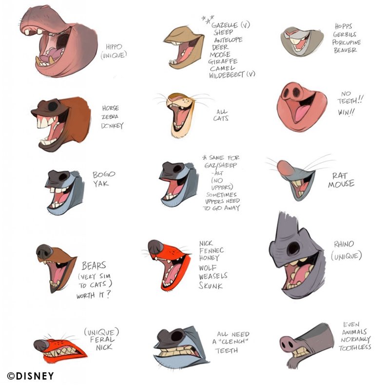 EtheringtonBros's tweet image. Our feature artist/reference for today is the INCREDIBLY HELPFUL set of notes on ANIMAL TEETH by the great @CoryLoftis! So many little VARIATIONS and differences in here that you may never have noticed - VERY HANDY! #gamdev #animationdev #characterdesign #conceptart #drawing