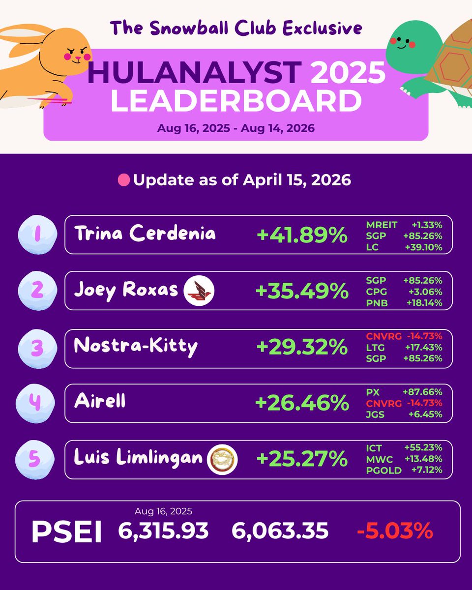 Trina Cerdenia tweet media