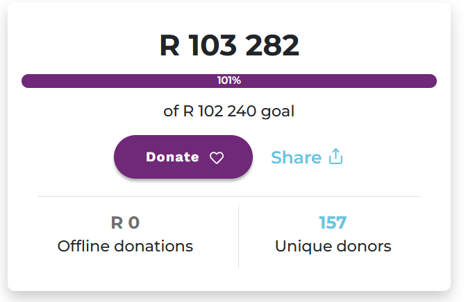 The Finance Ghost tweet media