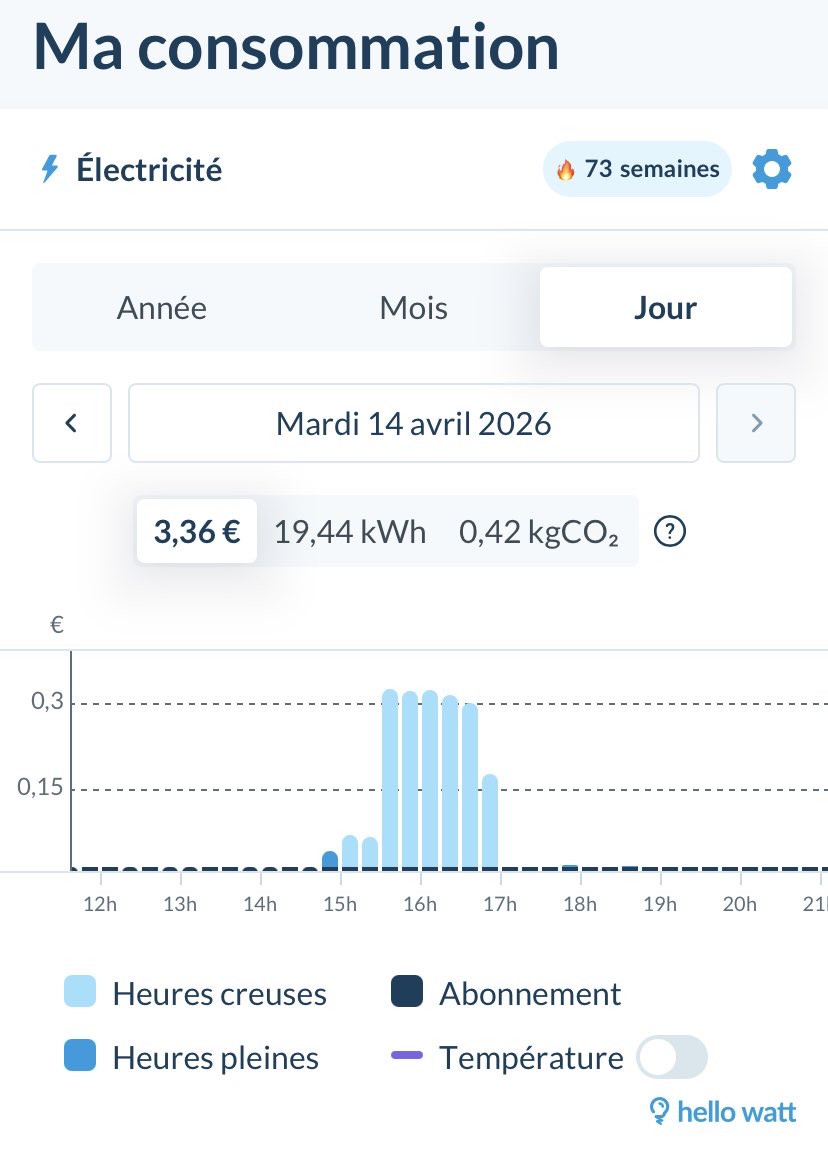 Les Loups compte parodique tweet media