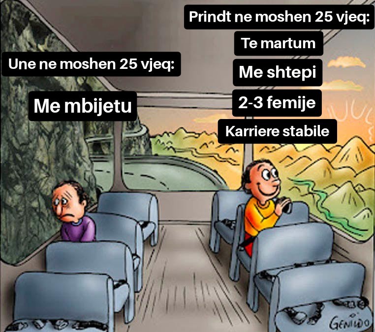 Diference mes gjeneratave: