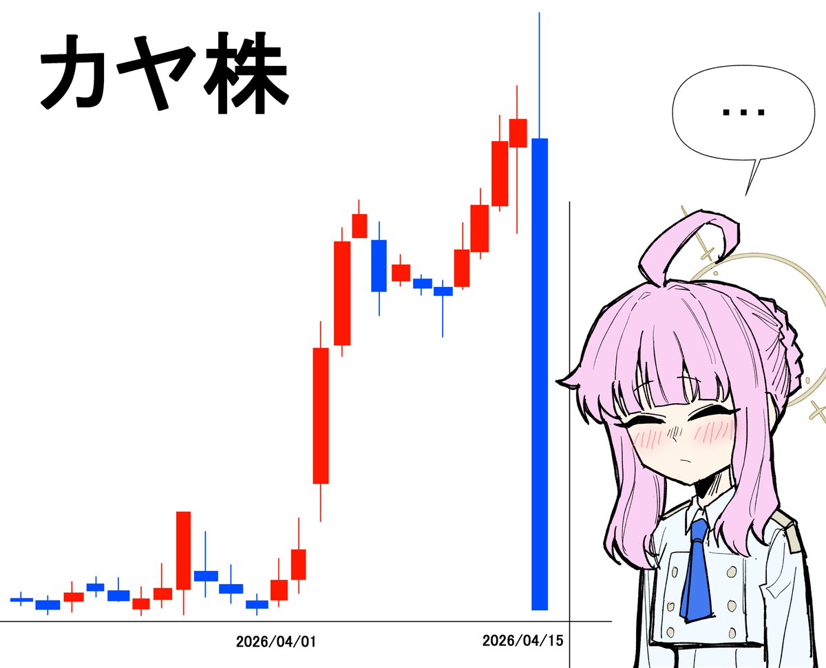 우지기/うじぎ/ujigi tweet media