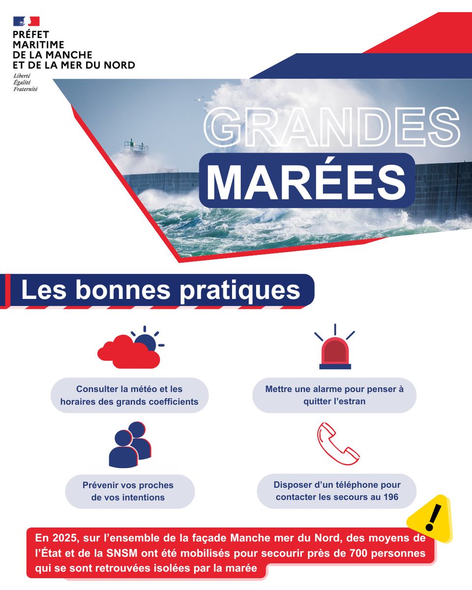 premarmanche's tweet photo. 🌊 VIGILANCE GRANDS COEFFICIENTS DE MARÉE du 16/04 au 21/04, avec des coefficients supérieurs à 100 du vendredi 17 avril au lundi 20 avril inclus.
Pour consulter les horaires des marées par secteur
RDV sur https://t.co/ceNl61mh9g
➡ CP : https://t.co/2vKqqKh03x https://t.co/t5OKnqw5H8