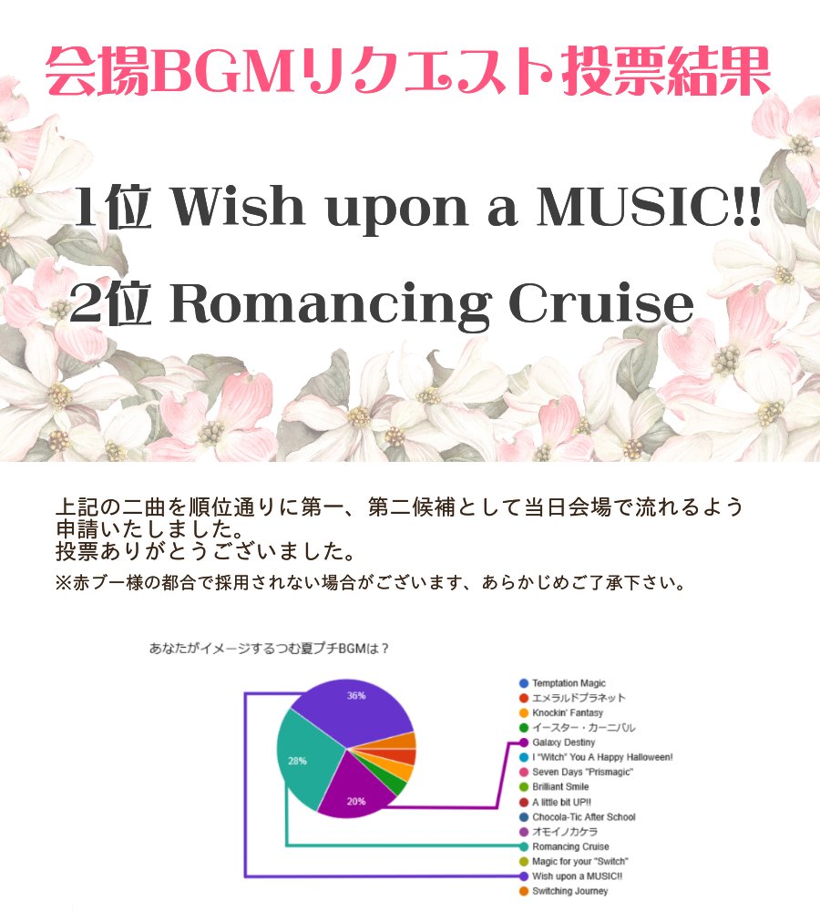 つむ夏アンソロ💐3号館さ13ab tweet media