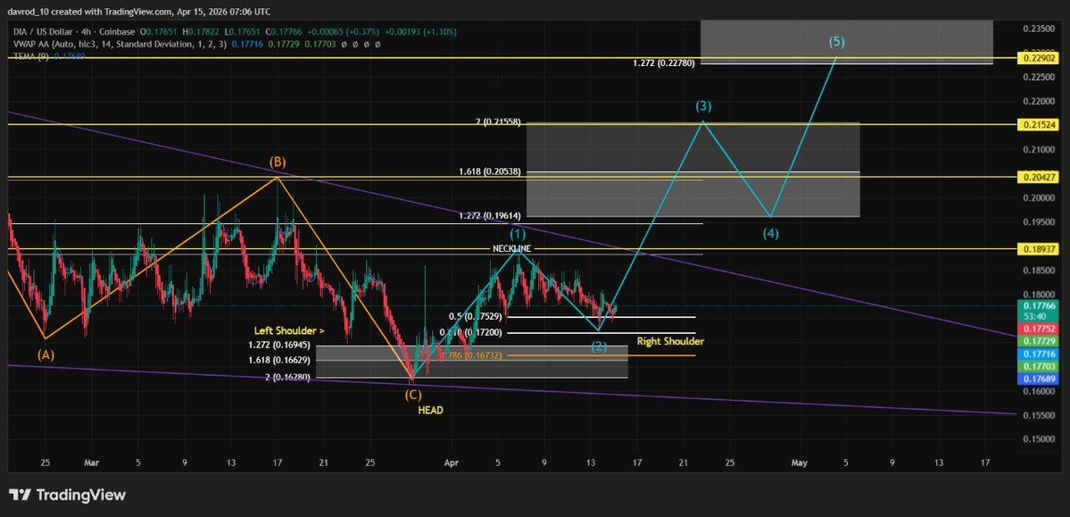 DRZ Capital LLC. 🇺🇲 tweet media