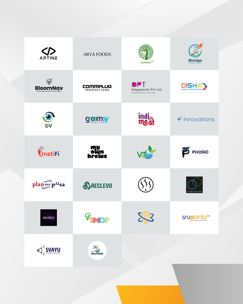 Startup_Goa's tweet photo. Celebrating startups moving one step closer 🚀

On to the next milestone, a promising group continues the journey ahead.

Swipe through to see which startups made it.

#GoaStartupAccelerator #BuildInGoa #EmpoweredInGoa https://t.co/fRjMJyRLZX