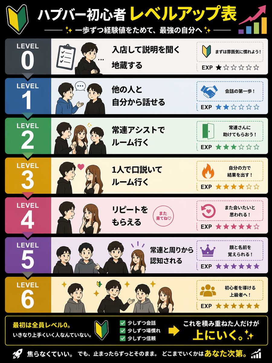 ハプ美@大阪ハプニングバー紹介📕 tweet media