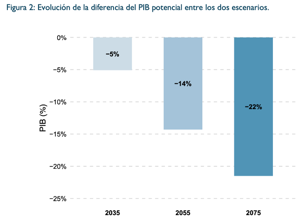 Javier Ruiz tweet media