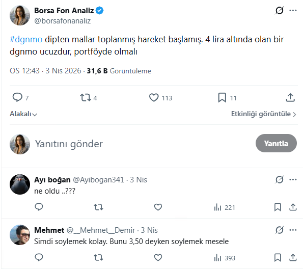 Borsa Fon Analiz tweet media