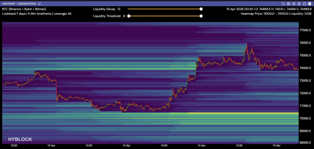 Columbus tweet media