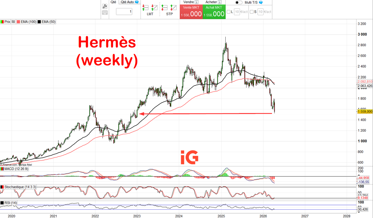 Alexandre Baradez tweet media