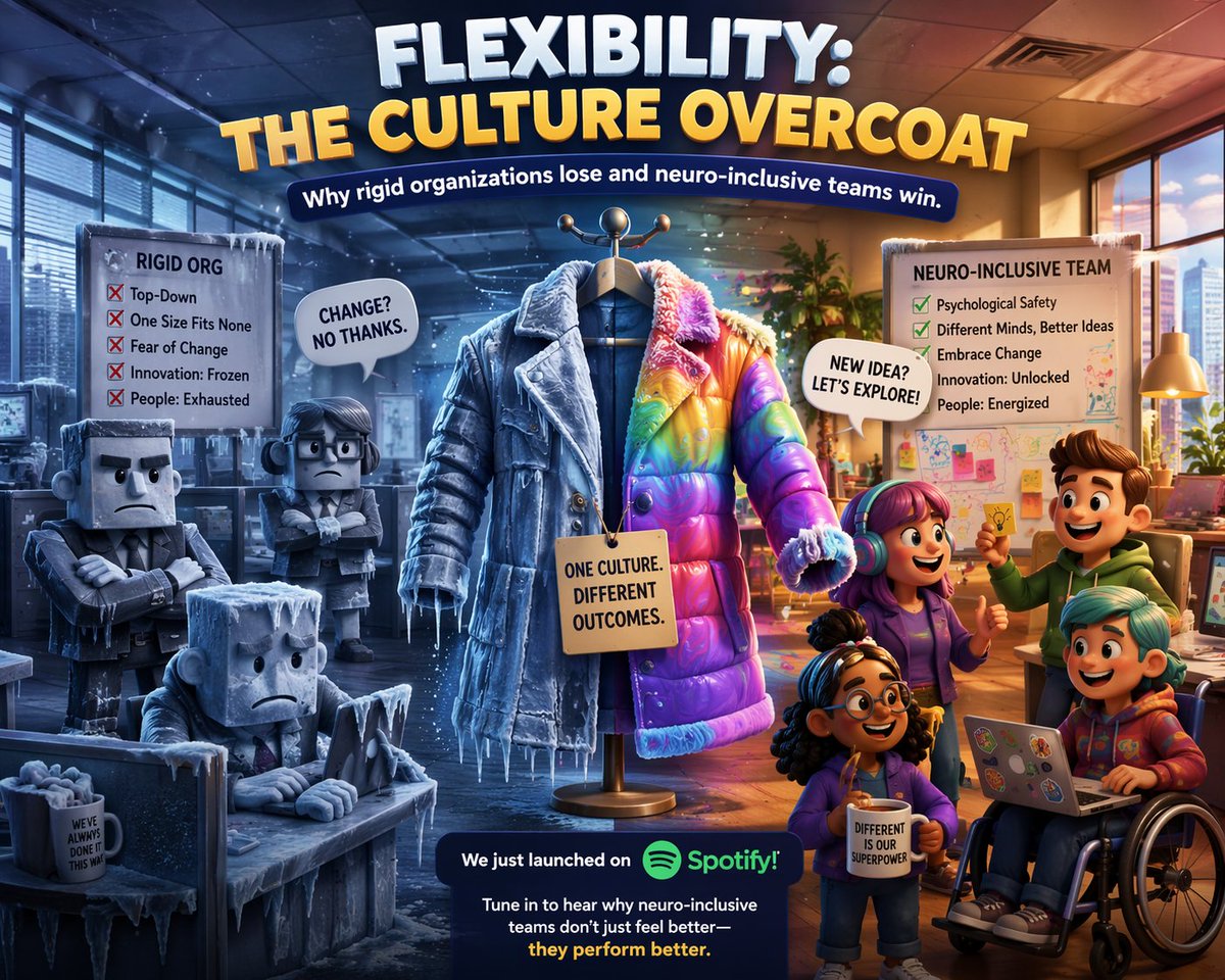 NEUROCharity's tweet photo. If your company culture has the flexibility of a frozen overcoat, try Richard Reid's The Business of Thinking podcast on Spotify. In this episode learn 'Why Rigid Organizations Fail and Neuro-Inclusive Ones Win' and join the revolution of thinking. 
https://t.co/bbC4jK4xea https://t.co/FqBJxNEK87