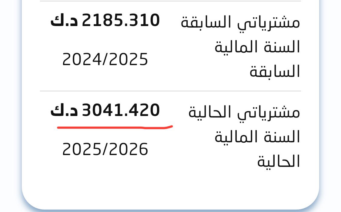 فراس دعيج العون tweet media