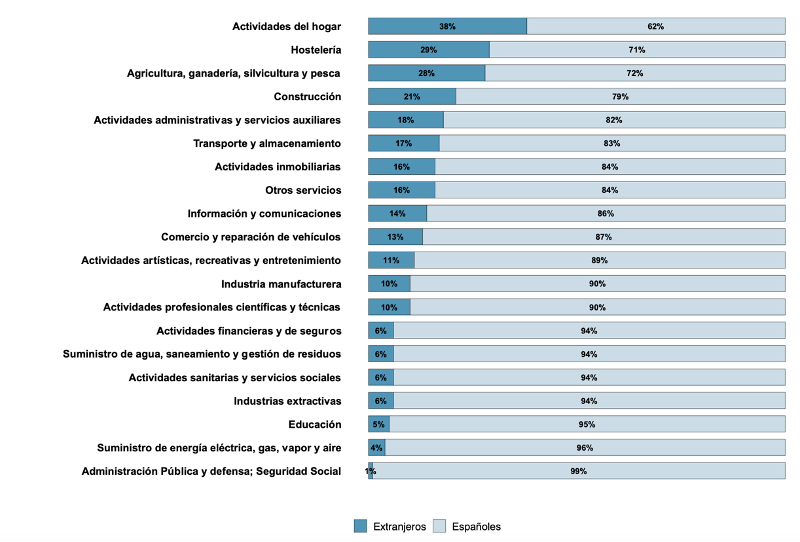 Javier Ruiz tweet media