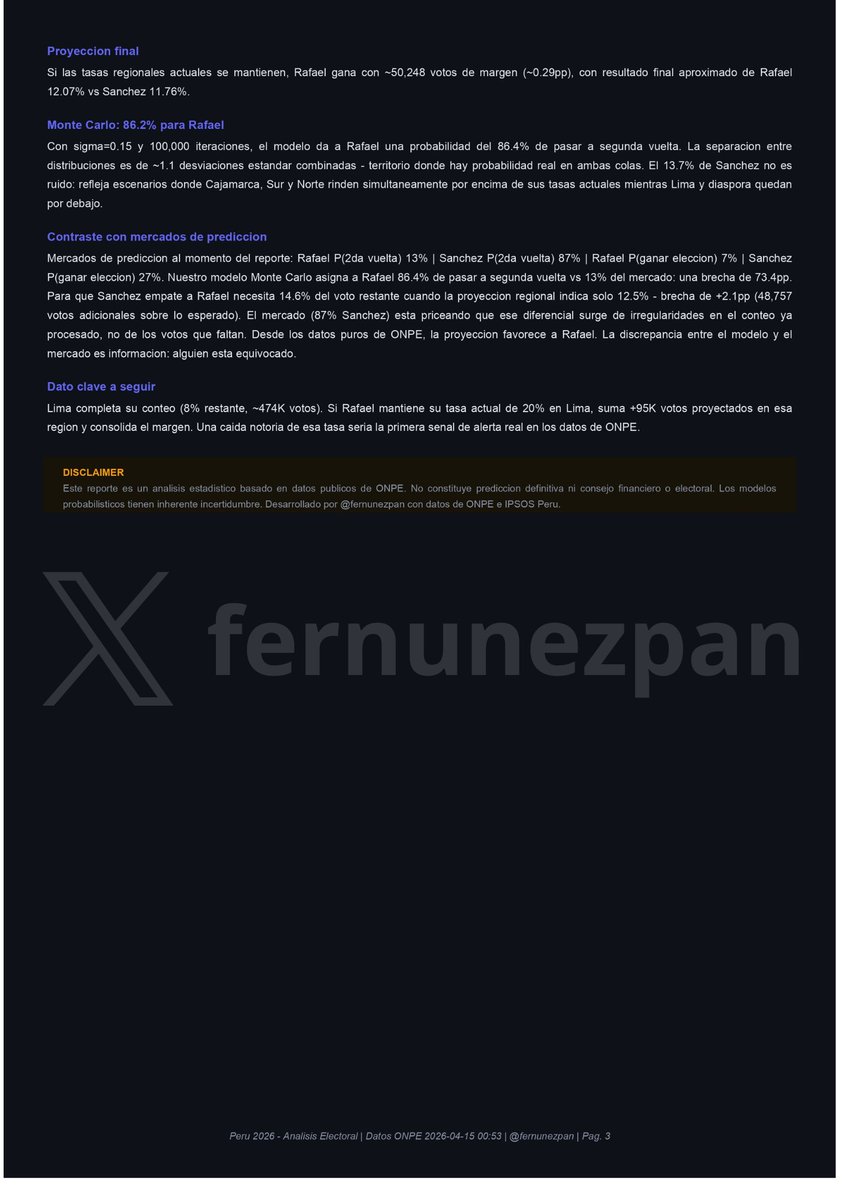 Fer Christian Nuñez tweet media