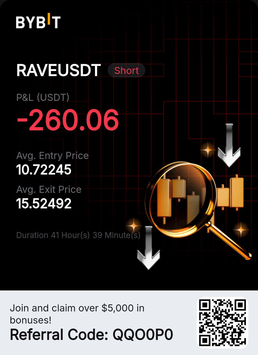 EniolaIsaiah09's tweet photo. $rave did this, funding fees kill the most 😭😭,any help. https://t.co/en4okh2o9Z