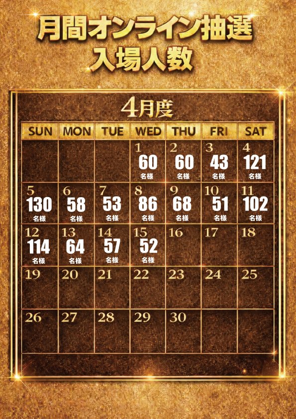 よし@アスカのブランディングスタンダードマネージャーって文字なげぇぇぇぇぇぇぇぇ_(┐「ε:)_ tweet media