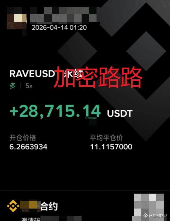 加密路路 tweet media